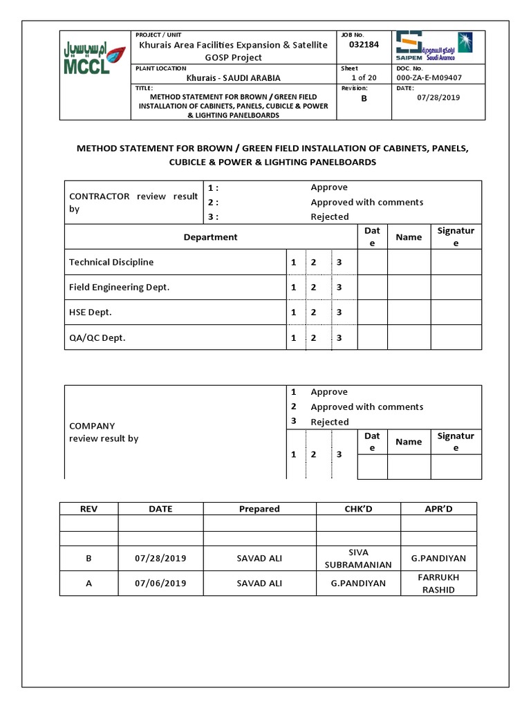 000-ZA-E-M09407 - B MS For Cabinets, Panels, Cubicle & Power & Lighting ...