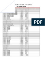 Liste Des Documents Des Ventes SOTAMO 2021: Date Intitulé #Pièce Total TTC Observation