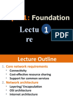 Topic 1:: Foundation