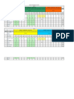 Cumulative Progress As On Date CKT 1 Priority 2 Pegasus Ss - Infosys Ss Priority 3 Infosys Ss - Hinj P1 Ss