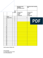 Form Penilaian Mikro Teaching