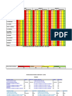 Consolidado Pruebas Saber 2017