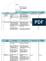 PDF 9 Kajian Manajerial Oleh Kepala Sekolah DL