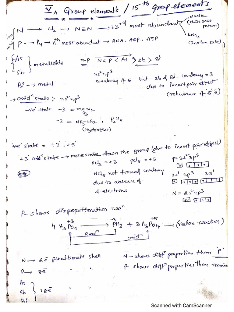 15th Group Elements PDF