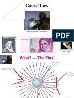 Gauss' Law: Flux Capacitor (Schematic)