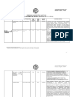 246 Unl Nomina de Asignaturas Electivas (1)