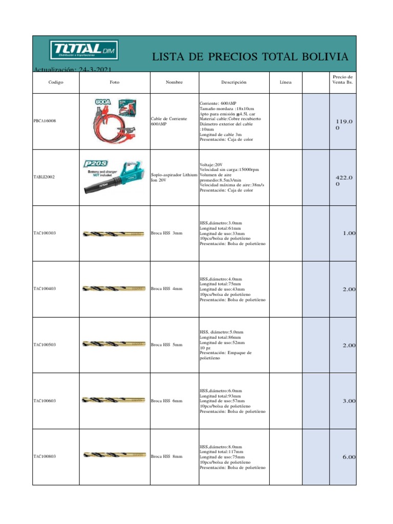 CATALOGO TOTAL Express Tools | PDF | Química | Bienes manufacturados