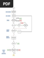 Python Blackjack Simulator Guide | PDF | Ephemera | Entertainment