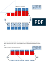 Slack 0 Slack 0 Slack 0 Slack 0 Slack 0 Slack 0: Figure 1.1 Scheduling and Time Management For Comfort Room