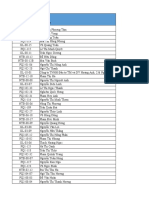 Xa - 7 File Biệt Thự Pq, Hạ Long