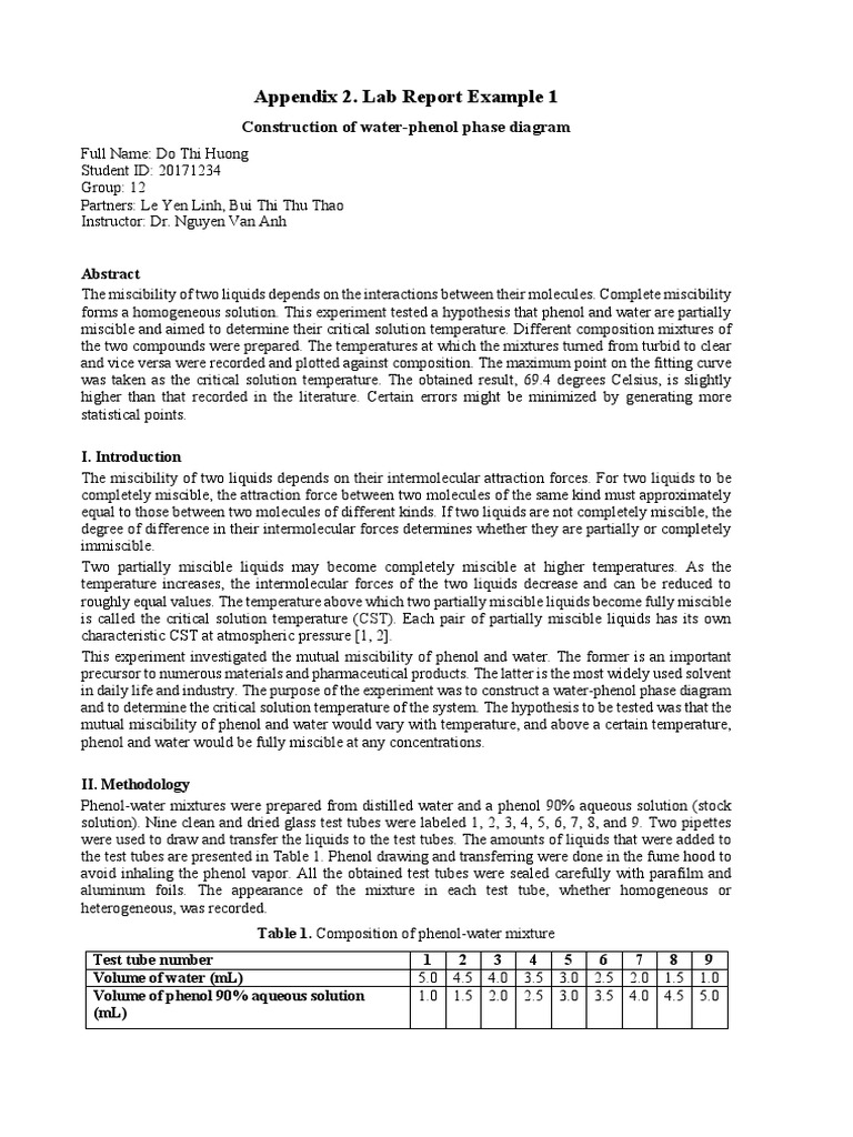 Determination of the Critical Solution Temperature of the PhenolWater
