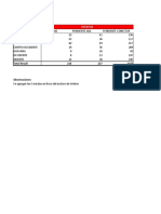 BD SAC - 1576 EESS - AL 29 MAR DIRECTOR Final - RIF