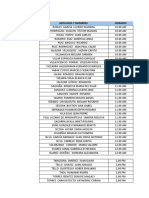 Horario de Entrega Del CV Documentado - Viernes