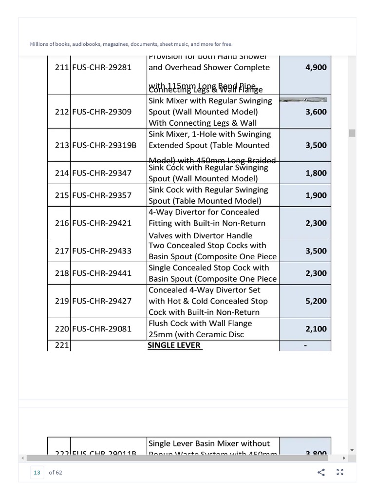 (PDF) Jaquar Bathroom Fittings Price List 2021 PDF Download PDF