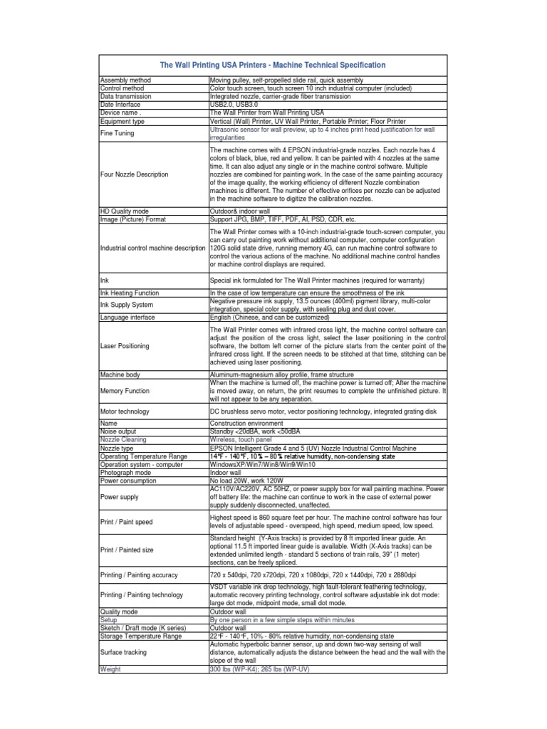 The Wall Printer Technical Specifications | PDF | Printer (Computing ...