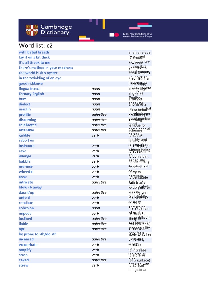 english-vocabulary-list-of-words-part-ii-c2-pdf-verb-adjective