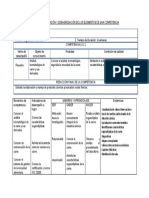 Matriz Form de Competencia