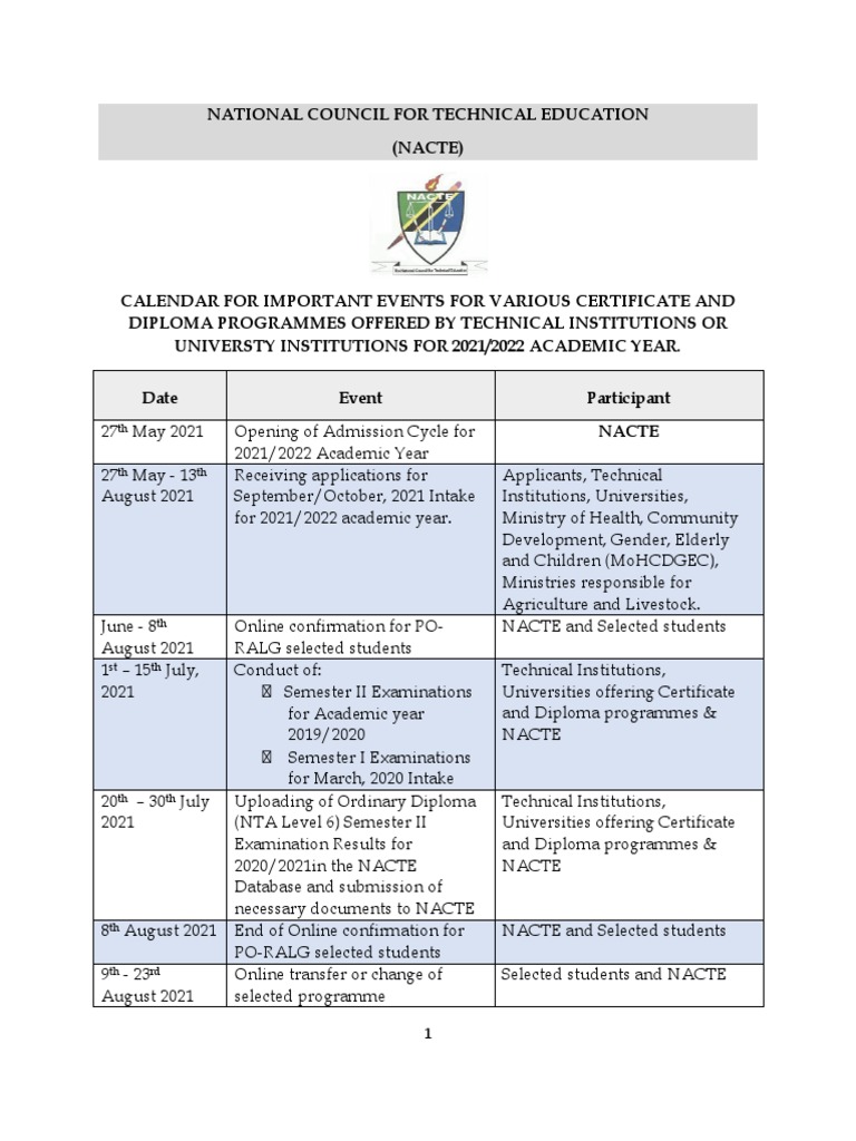 Calendar Ya Nacte | Pdf | Diploma | Academic Term