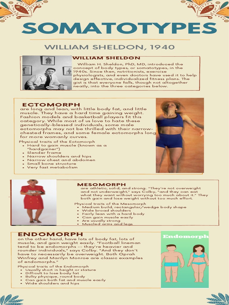 Somatotypes William Sheldon 1940 Pdf