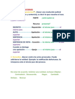 Medios Impugnatorios