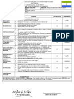 Formato Calificaciones Clei Iii