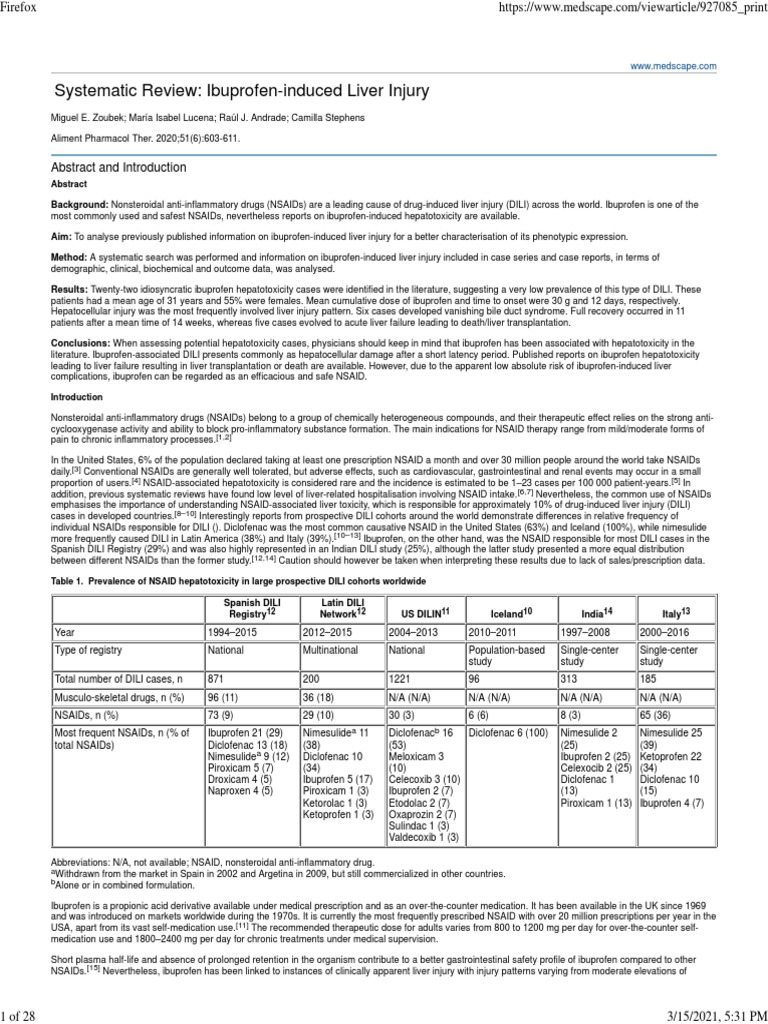 Systematic Review IbuprofenInduced Liver Injury PDF Nonsteroidal