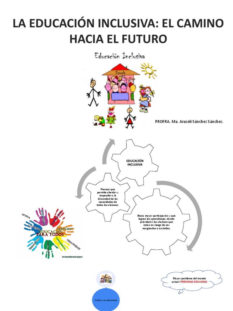 Educación Inclusiva. El Camino Hacia El Futuro | PDF | Exclusión social ...