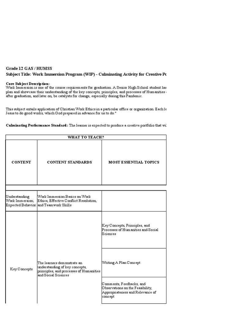 Grade 12 HUMSS Work Immersion Overview | PDF | Learning | Science