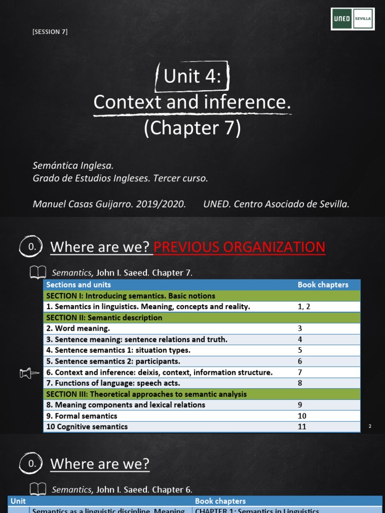 Unit 6 - Chapter 7 | PDF | Grammar | Semiotics