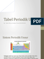 Tugas Tabel Periodik - Gede Wisnu Ambara Putra - 2013031023 - PPT