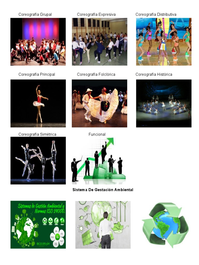 Coreografía GrupalCoreografía ExpresivaCoreografía Distributiva | PDF ...