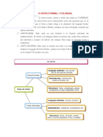 Tipos de Cartas Formal y Coloquial