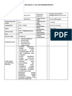 MODUL AJAR KELAS X  pengukuran