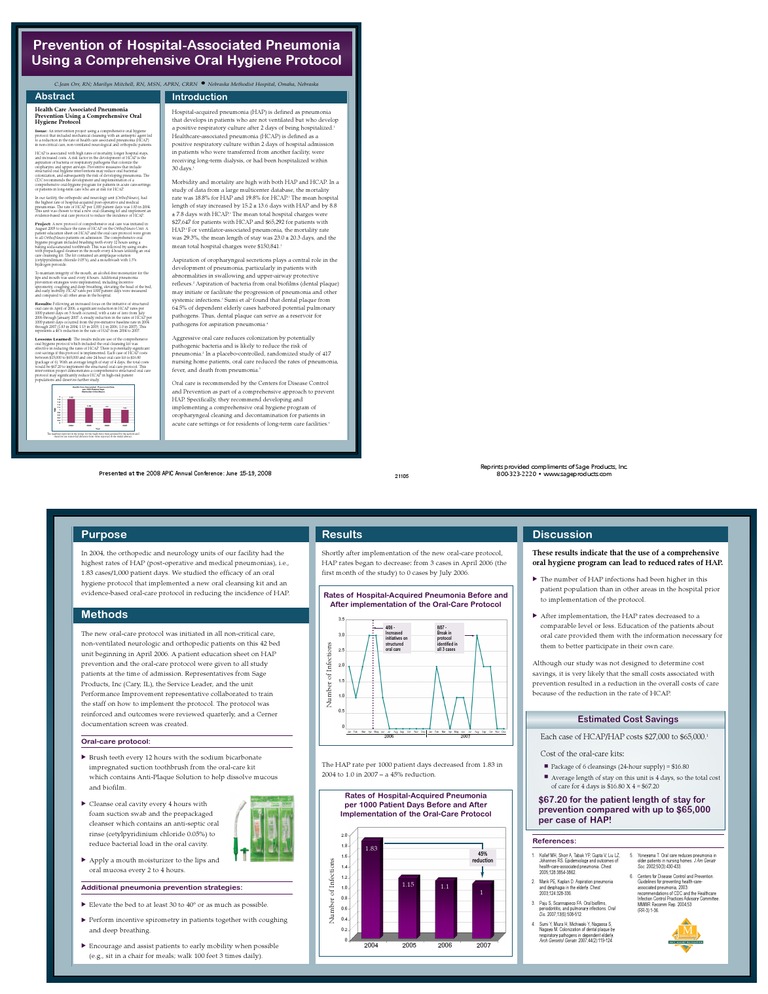 Prevention of Hospital Associated Pneumonia Using A Comprehensive Oral