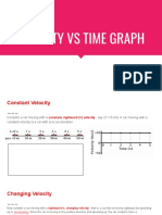 M2L6 Velocity-Time Graph
