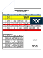 Jadwal Mata Pelajaran 4c t.p. 2021-2022