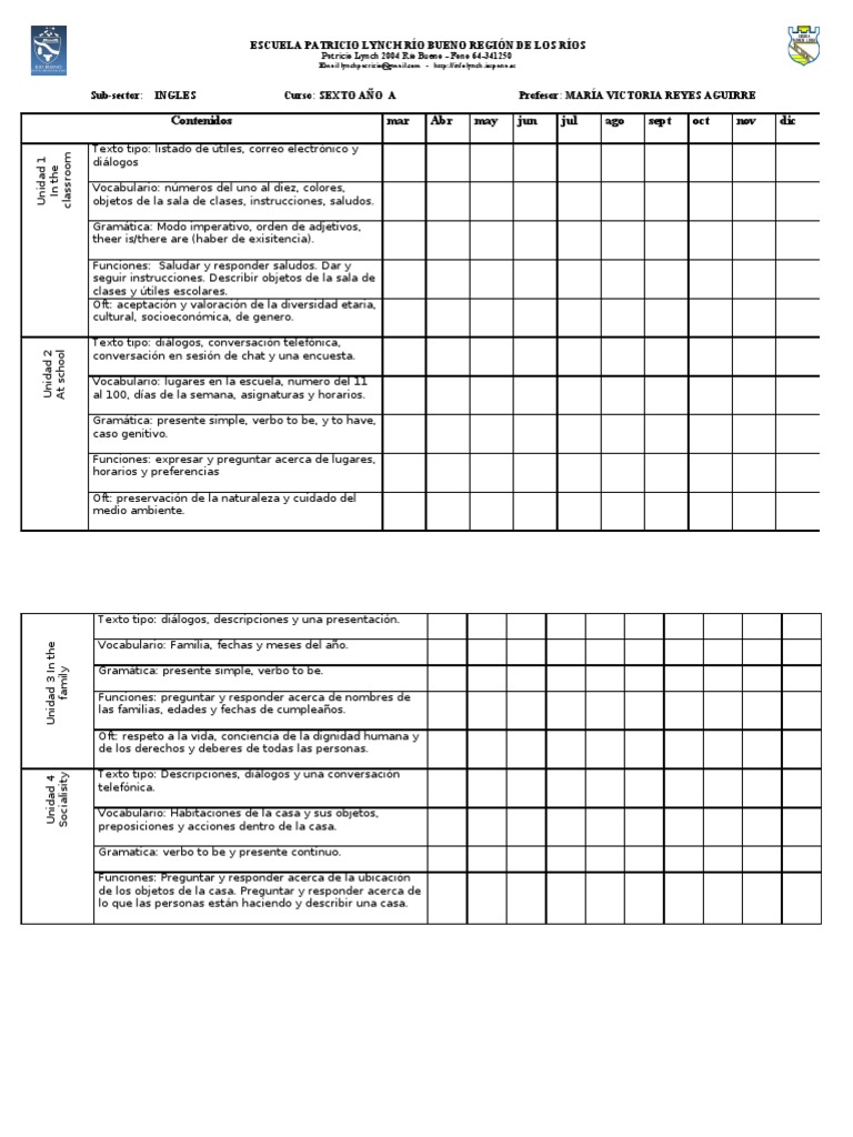 Carta gantt planificacion anual lista 6  Tipología 