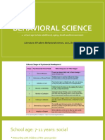 Behavioral Science: 2. School Age To Late Adulthood, Aging, Death and Bereavement