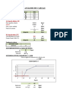 ANALISIS DE CARGAS_e62ccd2df48e0ac33e460dca6297980e