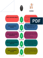 Titulo 5 Disposiciones Generales