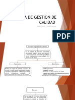 Sistema de Gestion de Calidad