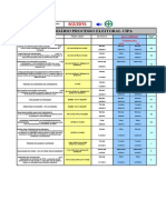 CIPA Processo Automatizado Protegido