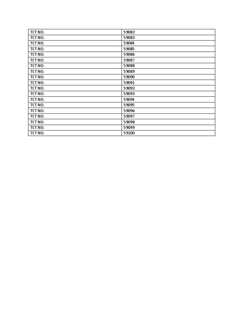 List of TCT Numbers 59082-59100 | PDF | Science & Mathematics ...