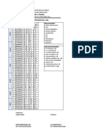 Jadwal Mengajar