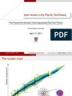 SFU Radiation Presentation