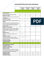 Phonak Marvel Hearing Aid Performance Level and Features