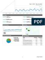 WeHuntSC Analytics Nov 2010