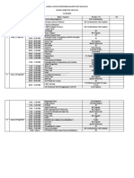 JADWAL KEGIATAN PERKEMAHAN 2021