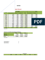 Formulación Caso 2