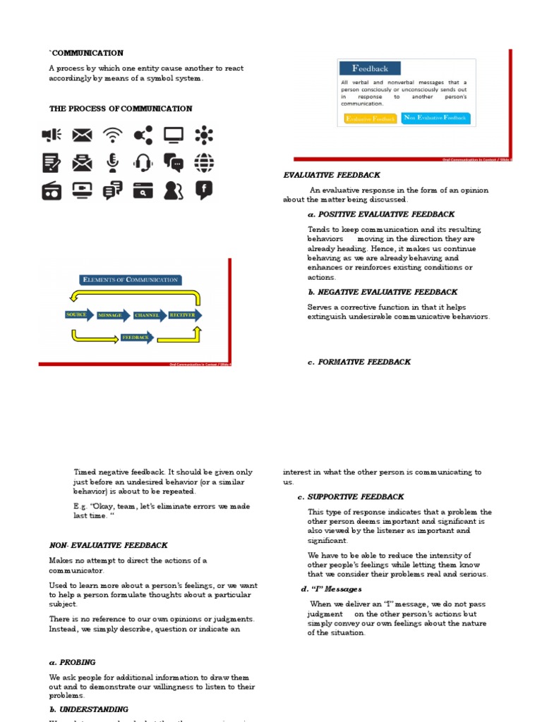 Effective Communication Strategies | PDF | Communication | Feedback
